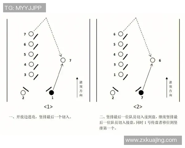 深入分析杭州飞盘队的阵地战战术与策略解析